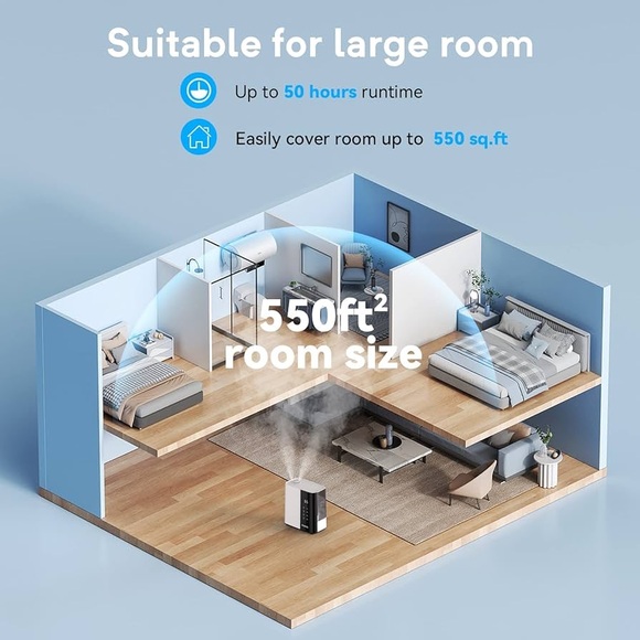 5L Warm and Cool Mist Humidifier for Bedroom/Large Rooms, Max 550ml/h - Picture 5 of 7